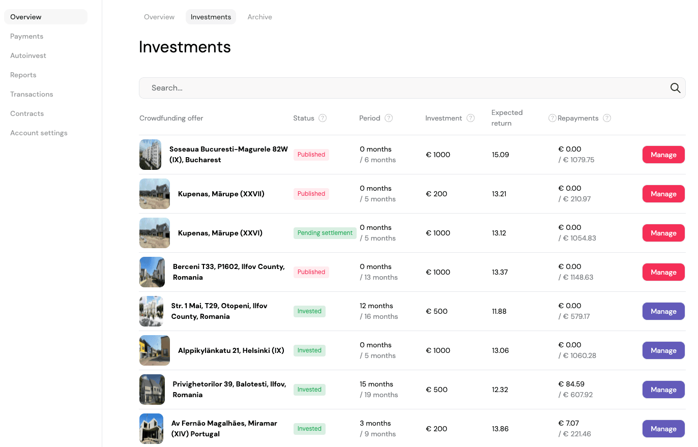 Investing in the secondary market